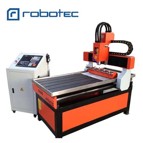 mini atc wood cnc router manufacturers|tool changer for cnc router.